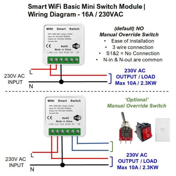 Smart Mini Switch 16A Tuya Smart Home