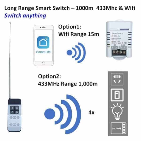 Buy 1000m Long Range 12 Channel 433MHz RF Wireless Remote Control