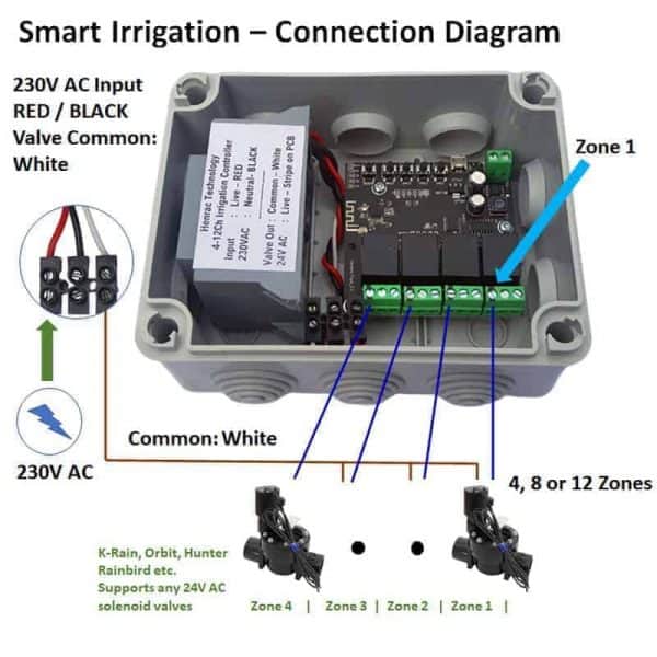 smart wifi irrigation controller 4 to 12 channel tuya smart life connection diagram
