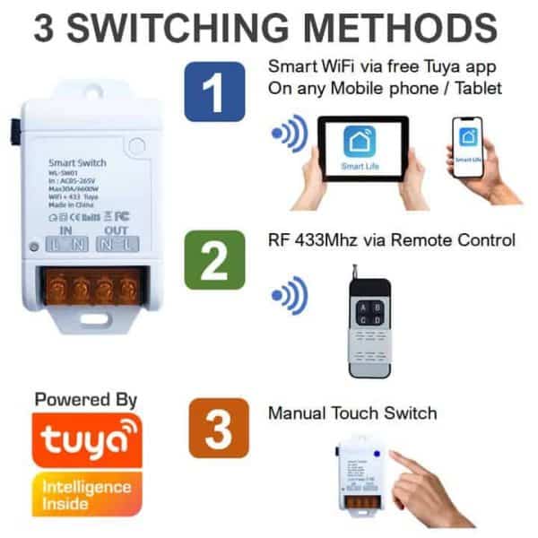 smart-basic-wifi-switch-30A-433Mhz-tuya-3-methods-switching.jpg