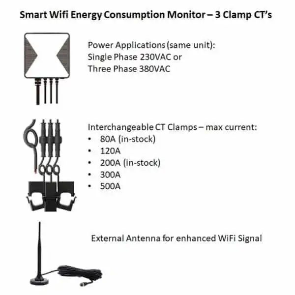 Smart Energy Monitor 3x Clamp Meter 80A CT Single or 3Phase WiFi