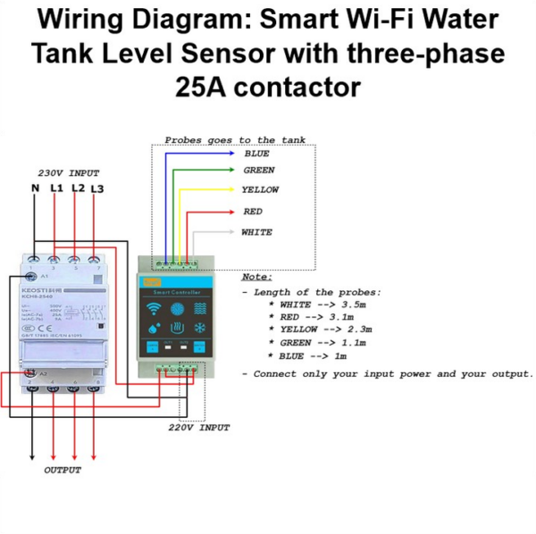 three-phase-wiring-diagram