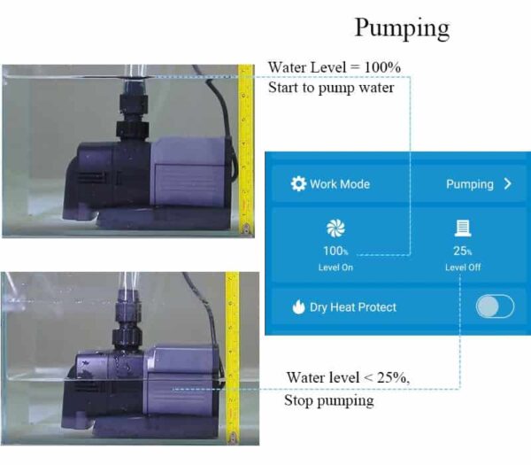 water level sensor detector and pump controller smart wifi pump out water