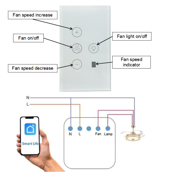 Smart WiFi Fan Light Switch touch panel wiring connections tuya