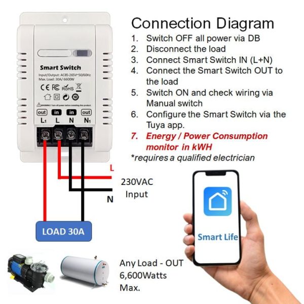 smart switch 30A with energy monitor electrical power wiring diagram